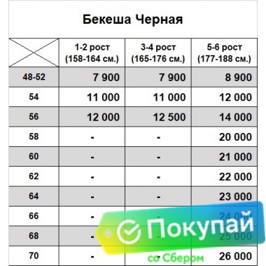 Детский меховой полушубок (бекеша) из нагольной овчины черного цвета